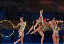 Seleção brasileira de ginástica rítmica é convocada para Mundial